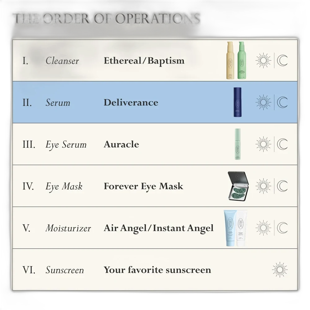 Dieux Skin Deliverance Cannabinoid Serum in opaque glass bottle with pipette dropper.